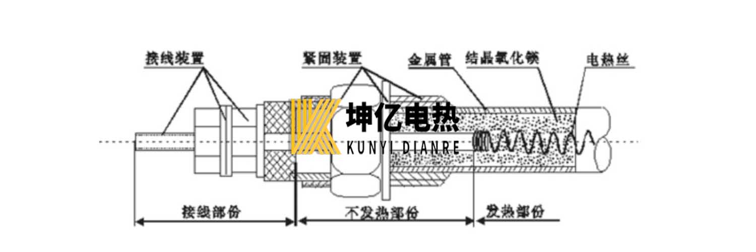 1636073551898825.jpg 雙頭電加熱管 結構圖.jpg